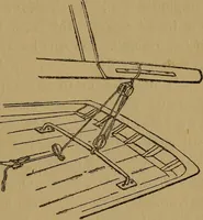 An illustration from Small-boat sailing; an explanation of the management of small yachts, half-decked and open sailing-boats of various rigs; sailing on sea and on river; cruising, etc (1902)