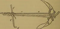 An illustration from Small-boat sailing; an explanation of the management of small yachts, half-decked and open sailing-boats of various rigs; sailing on sea and on river; cruising, etc (1902)
