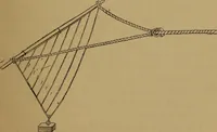 An illustration from Small-boat sailing; an explanation of the management of small yachts, half-decked and open sailing-boats of various rigs; sailing on sea and on river; cruising, etc (1902)