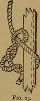An illustration from Small-boat sailing; an explanation of the management of small yachts, half-decked and open sailing-boats of various rigs; sailing on sea and on river; cruising, etc (1902)