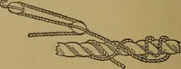 An illustration from Small-boat sailing; an explanation of the management of small yachts, half-decked and open sailing-boats of various rigs; sailing on sea and on river; cruising, etc (1902)