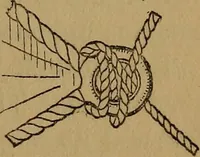 An illustration from Small-boat sailing; an explanation of the management of small yachts, half-decked and open sailing-boats of various rigs; sailing on sea and on river; cruising, etc (1902)