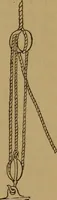 An illustration from Small-boat sailing; an explanation of the management of small yachts, half-decked and open sailing-boats of various rigs; sailing on sea and on river; cruising, etc (1902)