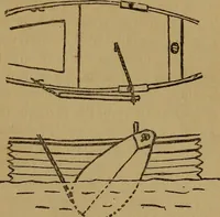An illustration from Small-boat sailing; an explanation of the management of small yachts, half-decked and open sailing-boats of various rigs; sailing on sea and on river; cruising, etc (1902)