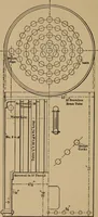 An illustration from Small engines and boilers; a manual of concise and specific directions for the construction of small steam engines and boilers of modern types ... for amateurs and others interested in such work (1899)