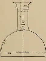 Picture 50 of 54 from Small engines and boilers; a manual of concise and specific directions for the construction of small steam engines and boilers of modern types ... for amateurs and others interested in such work (1899), leaf 116