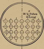 An illustration from Small engines and boilers; a manual of concise and specific directions for the construction of small steam engines and boilers of modern types ... for amateurs and others interested in such work (1899)