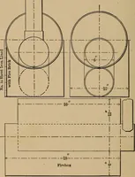 An illustration from Small engines and boilers; a manual of concise and specific directions for the construction of small steam engines and boilers of modern types ... for amateurs and others interested in such work (1899)