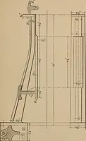 An illustration from Small engines and boilers; a manual of concise and specific directions for the construction of small steam engines and boilers of modern types ... for amateurs and others interested in such work (1899)