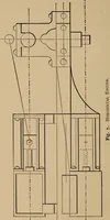 An illustration from Small engines and boilers; a manual of concise and specific directions for the construction of small steam engines and boilers of modern types ... for amateurs and others interested in such work (1899)