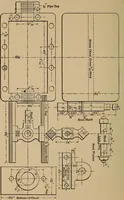An illustration from Small engines and boilers; a manual of concise and specific directions for the construction of small steam engines and boilers of modern types ... for amateurs and others interested in such work (1899)