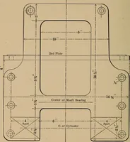 An illustration from Small engines and boilers; a manual of concise and specific directions for the construction of small steam engines and boilers of modern types ... for amateurs and others interested in such work (1899)