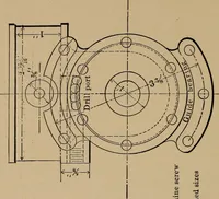 Picture 30 of 54 from Small engines and boilers; a manual of concise and specific directions for the construction of small steam engines and boilers of modern types ... for amateurs and others interested in such work (1899), leaf 77
