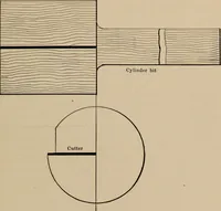 Picture 34 of 54 from Small engines and boilers; a manual of concise and specific directions for the construction of small steam engines and boilers of modern types ... for amateurs and others interested in such work (1899), leaf 82