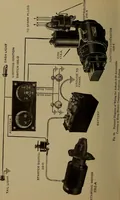 An illustration from Small motors, transformers, electromagnets; a practical presentation of design and construction data for small motors, small low- and high-tension transformers, electromagnets, and induction coils (1920)