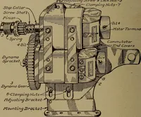 An illustration from Small motors, transformers, electromagnets; a practical presentation of design and construction data for small motors, small low- and high-tension transformers, electromagnets, and induction coils (1920)