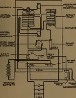 An illustration from Small motors, transformers, electromagnets; a practical presentation of design and construction data for small motors, small low- and high-tension transformers, electromagnets, and induction coils (1920)