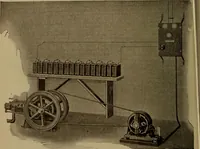 An illustration from Small motors, transformers, electromagnets; a practical presentation of design and construction data for small motors, small low- and high-tension transformers, electromagnets, and induction coils (1920)