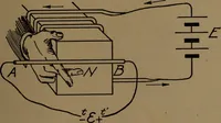 An illustration from Small motors, transformers, electromagnets; a practical presentation of design and construction data for small motors, small low- and high-tension transformers, electromagnets, and induction coils (1920)