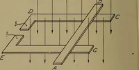 An illustration from Small motors, transformers, electromagnets; a practical presentation of design and construction data for small motors, small low- and high-tension transformers, electromagnets, and induction coils (1920)