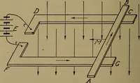 An illustration from Small motors, transformers, electromagnets; a practical presentation of design and construction data for small motors, small low- and high-tension transformers, electromagnets, and induction coils (1920)