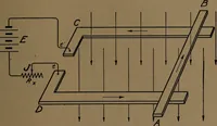 An illustration from Small motors, transformers, electromagnets; a practical presentation of design and construction data for small motors, small low- and high-tension transformers, electromagnets, and induction coils (1920)