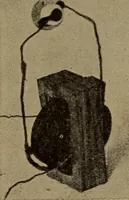 An illustration from Small motors, transformers, electromagnets; a practical presentation of design and construction data for small motors, small low- and high-tension transformers, electromagnets, and induction coils (1920)