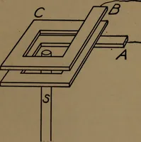 An illustration from Small motors, transformers, electromagnets; a practical presentation of design and construction data for small motors, small low- and high-tension transformers, electromagnets, and induction coils (1920)