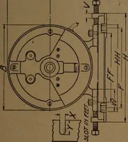 An illustration from Small motors, transformers, electromagnets; a practical presentation of design and construction data for small motors, small low- and high-tension transformers, electromagnets, and induction coils (1920)