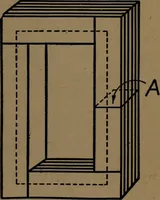 An illustration from Small motors, transformers, electromagnets; a practical presentation of design and construction data for small motors, small low- and high-tension transformers, electromagnets, and induction coils (1920)