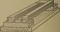An illustration from Small motors, transformers, electromagnets; a practical presentation of design and construction data for small motors, small low- and high-tension transformers, electromagnets, and induction coils (1920)