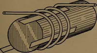 An illustration from Small motors, transformers, electromagnets; a practical presentation of design and construction data for small motors, small low- and high-tension transformers, electromagnets, and induction coils (1920)