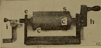 An illustration from Small motors, transformers, electromagnets; a practical presentation of design and construction data for small motors, small low- and high-tension transformers, electromagnets, and induction coils (1920)