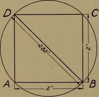 An illustration from Small motors, transformers, electromagnets; a practical presentation of design and construction data for small motors, small low- and high-tension transformers, electromagnets, and induction coils (1920)