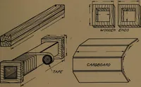 An illustration from Small motors, transformers, electromagnets; a practical presentation of design and construction data for small motors, small low- and high-tension transformers, electromagnets, and induction coils (1920)