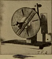 An illustration from Small motors, transformers, electromagnets; a practical presentation of design and construction data for small motors, small low- and high-tension transformers, electromagnets, and induction coils (1920)
