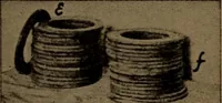 An illustration from Small motors, transformers, electromagnets; a practical presentation of design and construction data for small motors, small low- and high-tension transformers, electromagnets, and induction coils (1920)