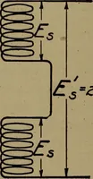 An illustration from Small motors, transformers, electromagnets; a practical presentation of design and construction data for small motors, small low- and high-tension transformers, electromagnets, and induction coils (1920)
