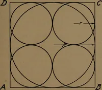 An illustration from Small motors, transformers, electromagnets; a practical presentation of design and construction data for small motors, small low- and high-tension transformers, electromagnets, and induction coils (1920)