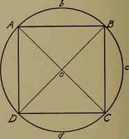An illustration from Small motors, transformers, electromagnets; a practical presentation of design and construction data for small motors, small low- and high-tension transformers, electromagnets, and induction coils (1920)