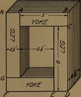 An illustration from Small motors, transformers, electromagnets; a practical presentation of design and construction data for small motors, small low- and high-tension transformers, electromagnets, and induction coils (1920)
