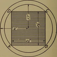 An illustration from Small motors, transformers, electromagnets; a practical presentation of design and construction data for small motors, small low- and high-tension transformers, electromagnets, and induction coils (1920)
