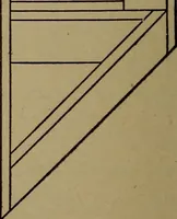 An illustration from Small motors, transformers, electromagnets; a practical presentation of design and construction data for small motors, small low- and high-tension transformers, electromagnets, and induction coils (1920)