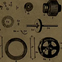 An illustration from Small motors, transformers, electromagnets; a practical presentation of design and construction data for small motors, small low- and high-tension transformers, electromagnets, and induction coils (1920)