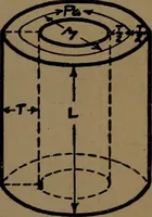 An illustration from Small motors, transformers, electromagnets; a practical presentation of design and construction data for small motors, small low- and high-tension transformers, electromagnets, and induction coils (1920)