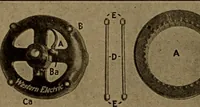 An illustration from Small motors, transformers, electromagnets; a practical presentation of design and construction data for small motors, small low- and high-tension transformers, electromagnets, and induction coils (1920)