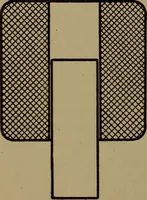 An illustration from Small motors, transformers, electromagnets; a practical presentation of design and construction data for small motors, small low- and high-tension transformers, electromagnets, and induction coils (1920)