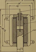 An illustration from Small motors, transformers, electromagnets; a practical presentation of design and construction data for small motors, small low- and high-tension transformers, electromagnets, and induction coils (1920)
