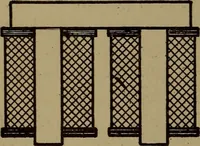 An illustration from Small motors, transformers, electromagnets; a practical presentation of design and construction data for small motors, small low- and high-tension transformers, electromagnets, and induction coils (1920)