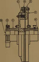 An illustration from Small motors, transformers, electromagnets; a practical presentation of design and construction data for small motors, small low- and high-tension transformers, electromagnets, and induction coils (1920)